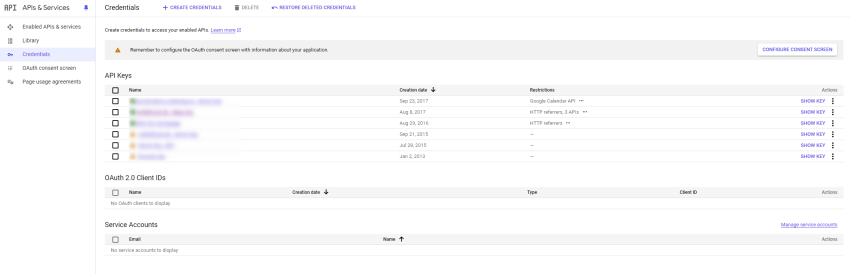 Google API-Manager 2024 Credentials overview